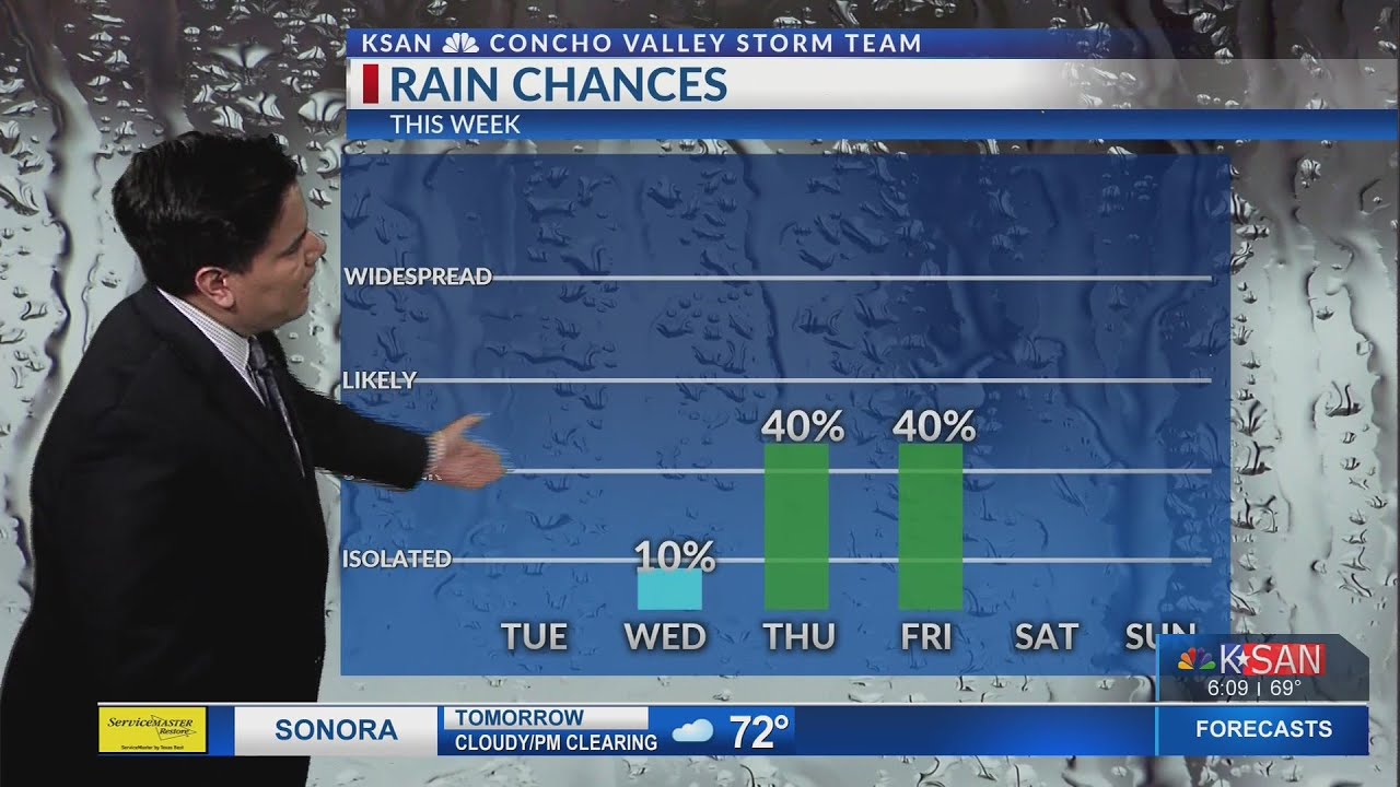KSAN Storm Team 6pm Forecast Update - Monday January 13, 2020 - YouTube