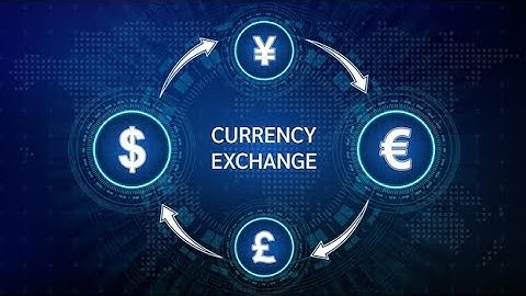 The Ultimate Beginner Guide To The Dow Theory| Trading