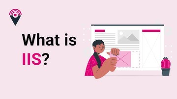 IIS | What is IIS in simple words?