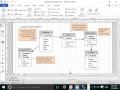 Database Design Tutorial
