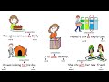 Understanding Prepositions