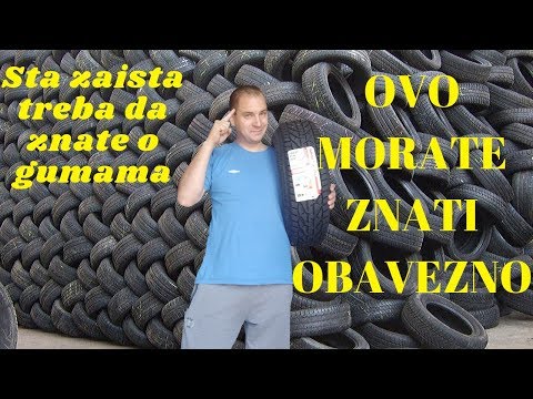 Video: Kako skočiti na godinu dana na Facebooku: 8 koraka (sa slikama)