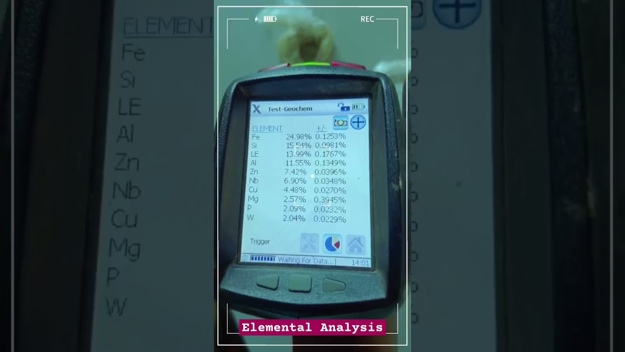 Elemental Analysis | Handheld XRF Analysis | Tantalite - Coltan 