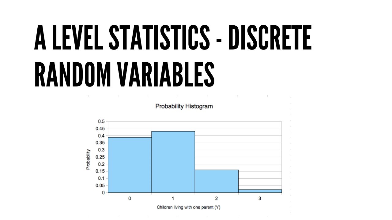 A level Statistics - Discrete random variables Q3 - YouTube