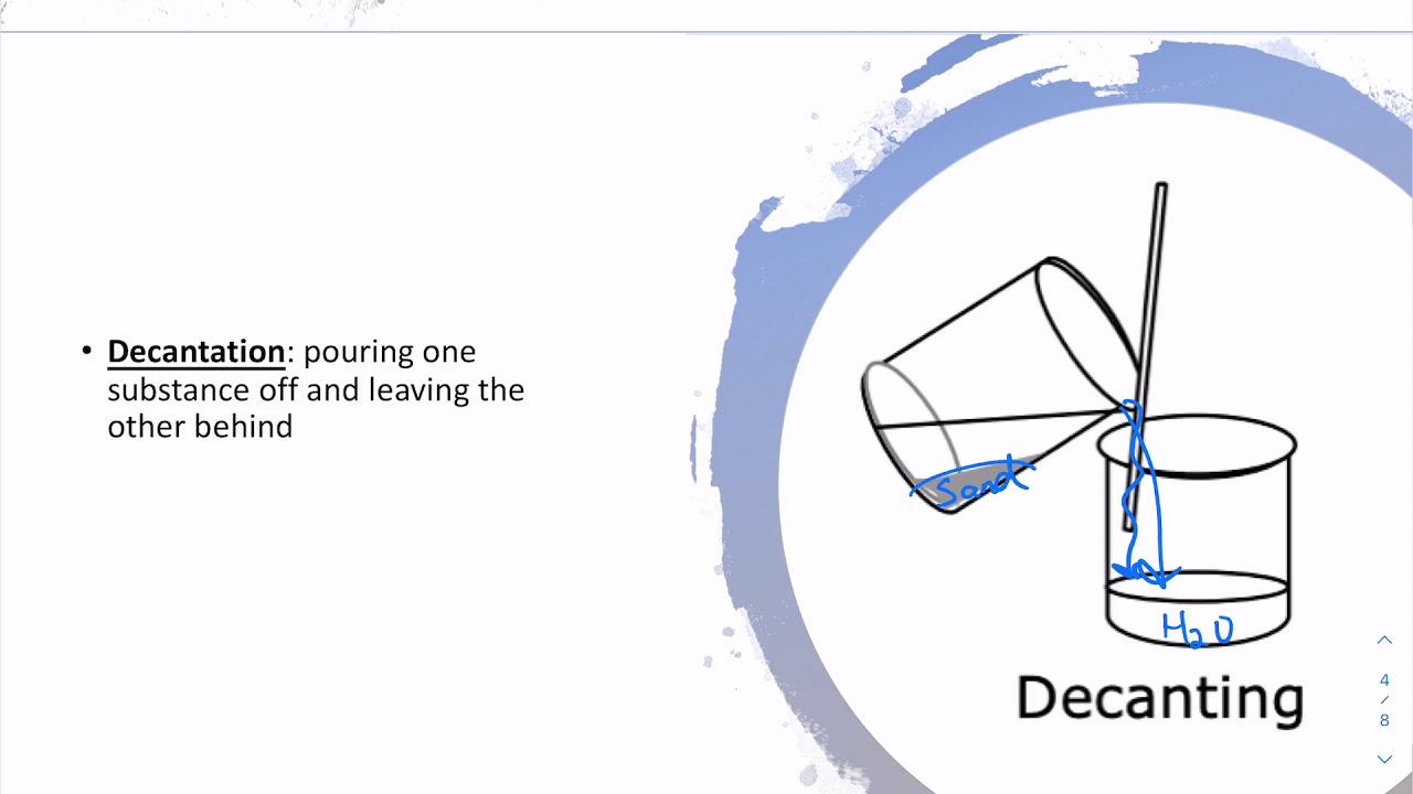 Separation of Mixtures