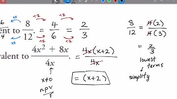 Math 30-2 - 4.1 Equivalent Rational Expressions and Non-Permissible Values
