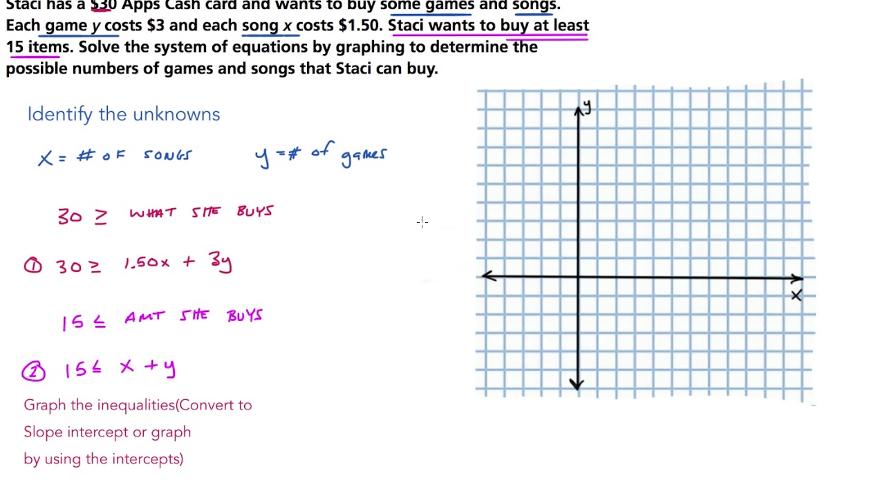 unit 5 homework 10 systems by inequalities word problems