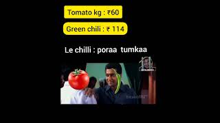 Tomatoes Rates 