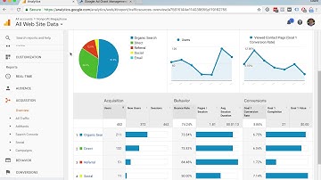 Google Analytics for Nonprofits - Getting Started with Google Analytics
