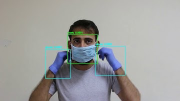 Mask , gloves and other compliance detection