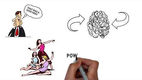 Whiteboard Animated Video For Fiverr GiG