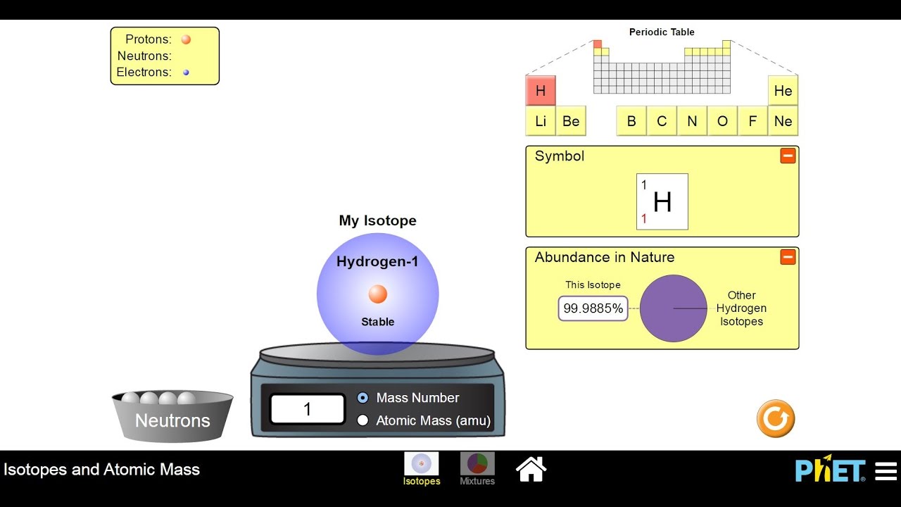 PhET Isotopes and atomic mass - YouTube