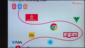 [토크ON세미나] Vue.js 개발 입문 6강 - Vue.js 동작원리 & 학습방법 | T아카데미