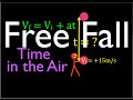 Free Fall Kinematics Quiz