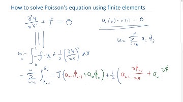 Solving Poisson