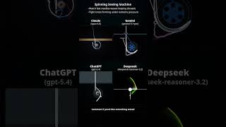 AI Codes a Sewing Machine! 🧵🤖 Gemini vs ChatGPT