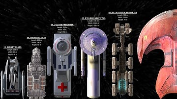 The 10 Biggest Transport Ships In Star Trek