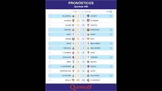 Jackpot of 1.9 million. System and community algorithm predictions for football pool 60.