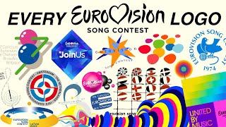 The Story Of Every Eurovision Logo... EVER