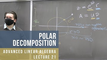 Advanced Linear Algebra 21: Polar Decomposition