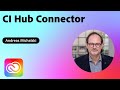 Ci hub connector by andreas michalski  plugin demo  adobe creative cloud