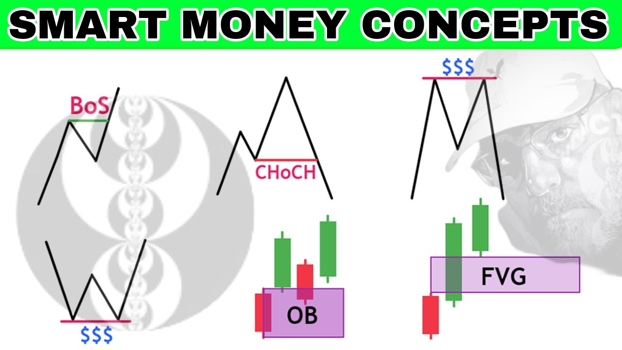 The Only Smart Money Concepts Course that You Should Know(Must Watch ...