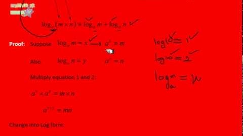 1st & 2nd Law of Logarithm  • Unit 3 Logarithms [9 Class]