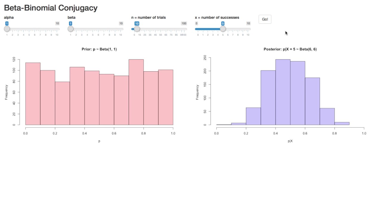 Chapter 8 Beta and Gamma | bookdown-demo.knit, image size:1280x720