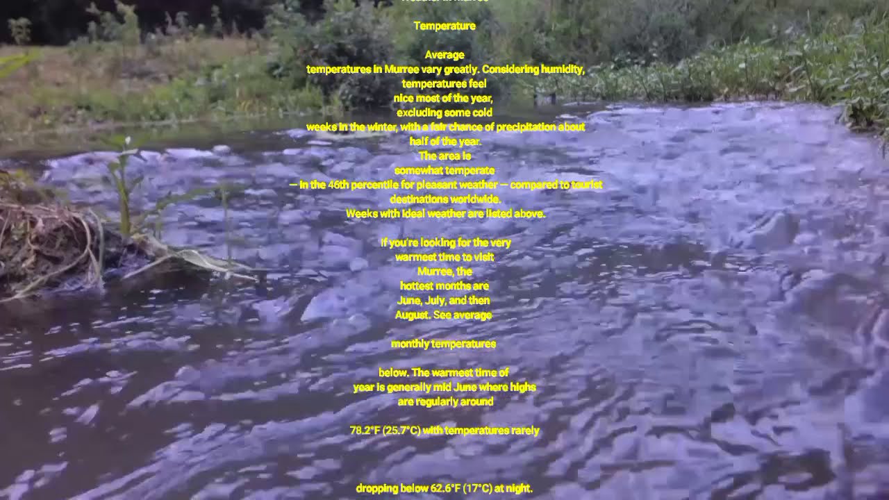 The Best Time to Visit Murree, Pakistan for Weather, Safety, & Tourism