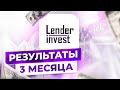 Доходность, займы, ставки!  / Краудлендинг / Lender Invest