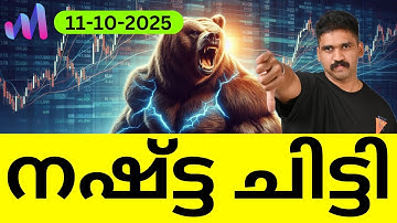 Chit Experience and Market Outlook Malayalam