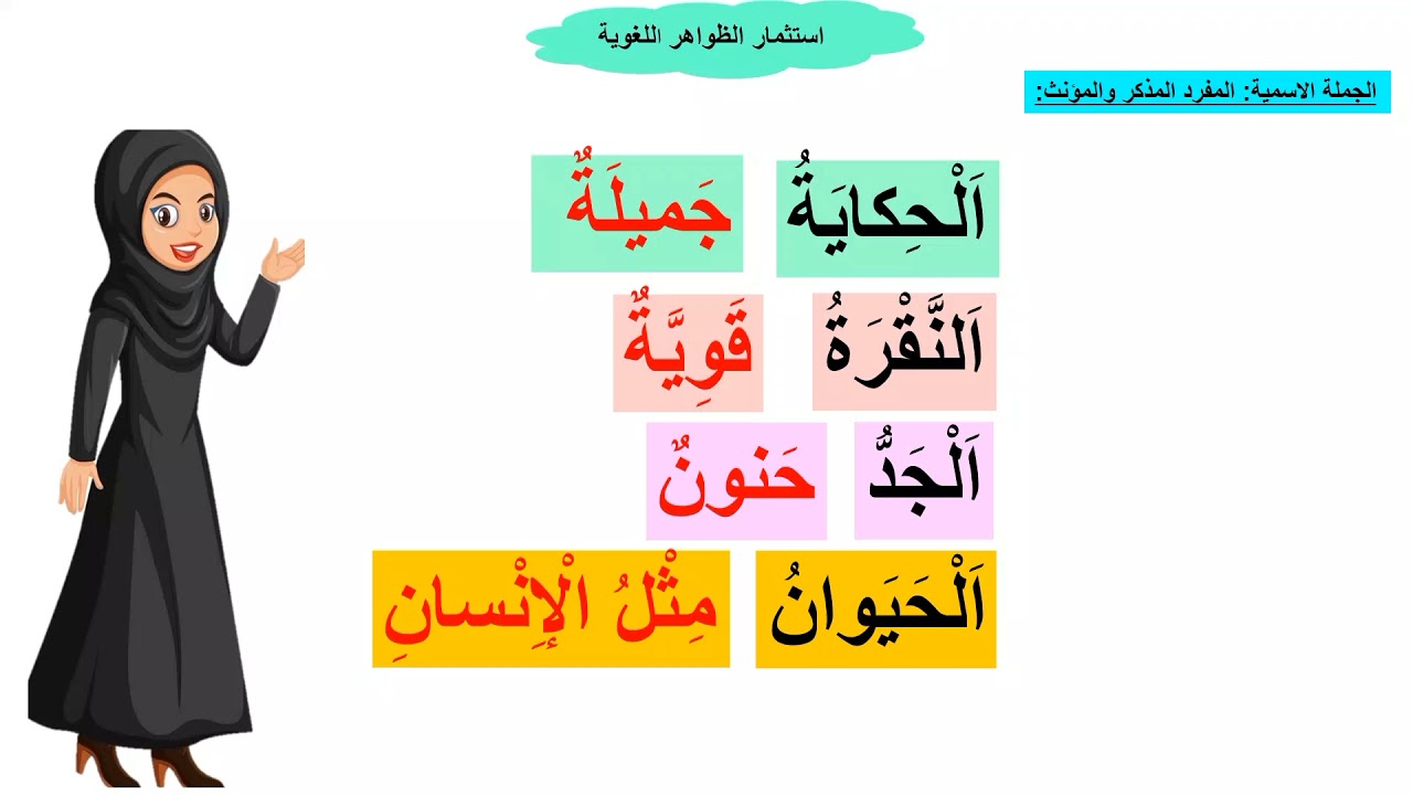 الحصة الرابعة من مكون الاستماع والتحدث حكاية الدجاجة و الثعلب:استعمال الظواهر اللغوية