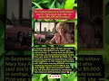Experts Claimed She Would FAIL! The Shocking Rise Of Hollywood's Iconic BILLIONAIRE Widow!