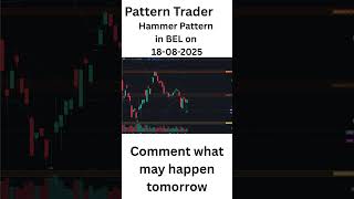 Hammer Pattern in BEL