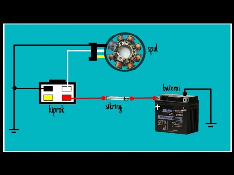 Video: Apa cara terbaik untuk mengisi baterai sepeda motor?