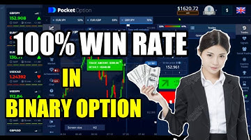 100% Win Rate On Pocket Option - Using Vfxalert Pro Signals Secret Trick - Pocket Option Strategy