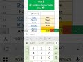 आज का नया एक्सल Function #excel