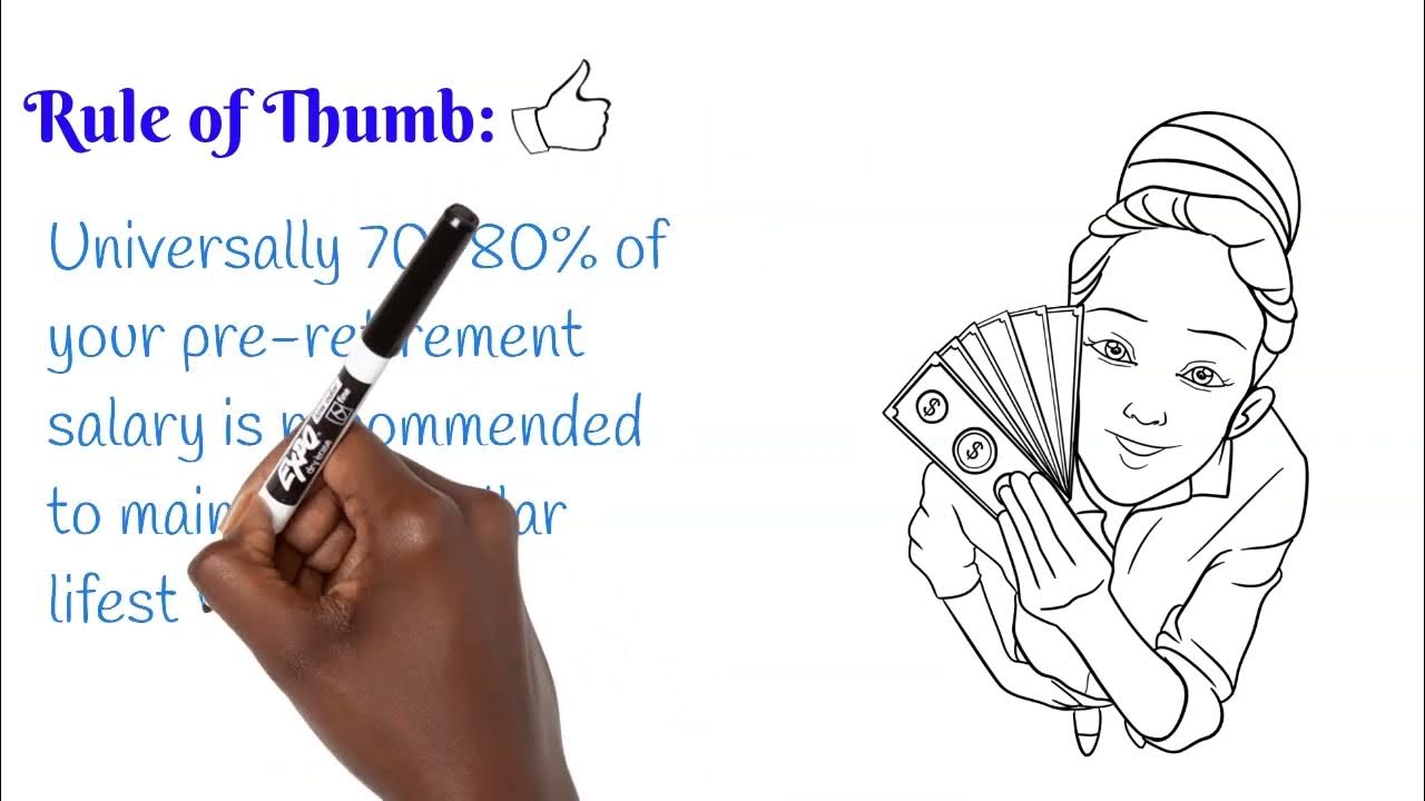 Additional Voluntary Contributions YouTube