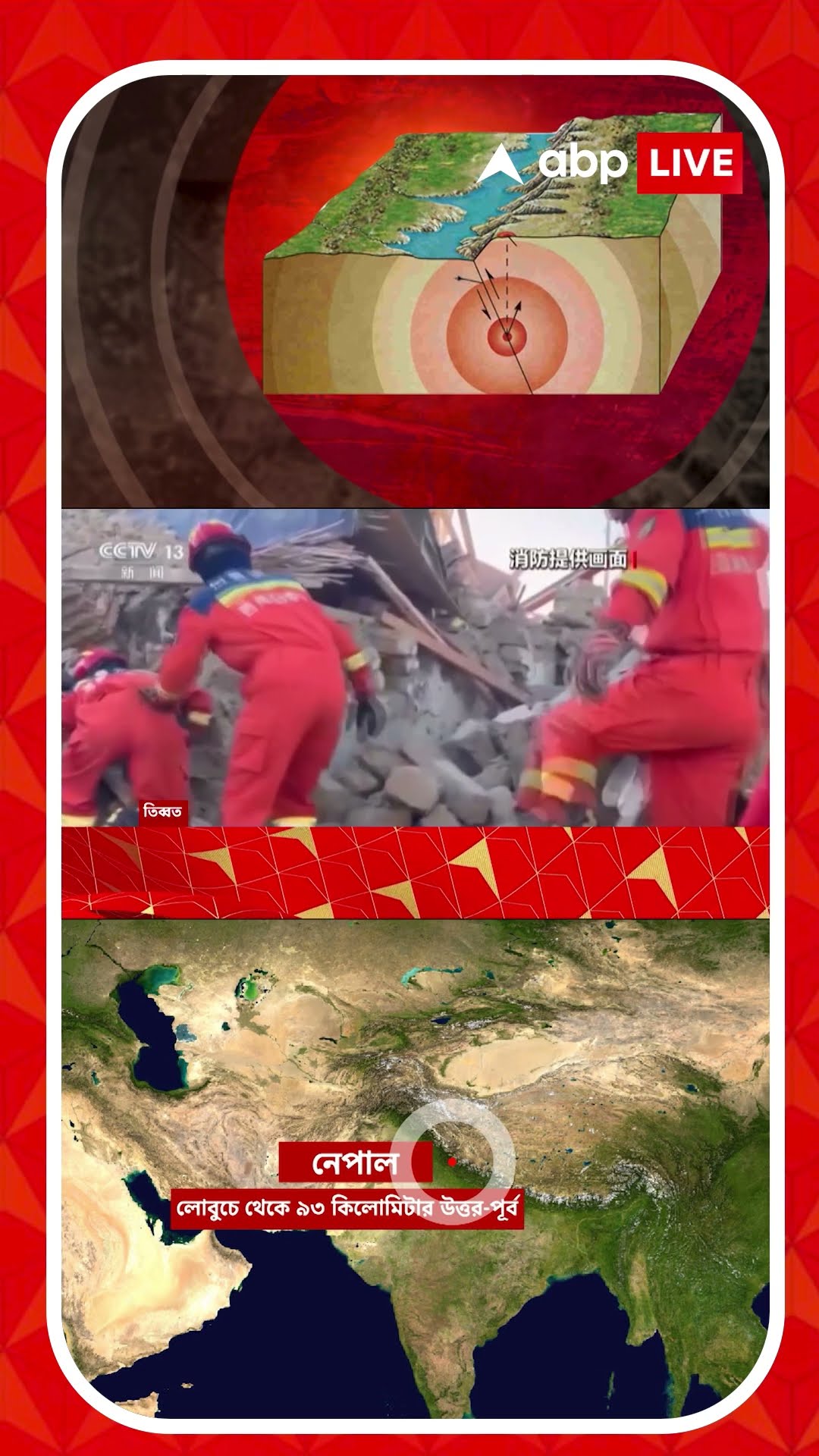ভোরে আলো ফোটার আগেই তছনছ তিব্বত