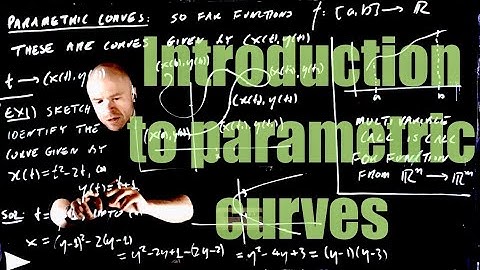 Lecture 31: Introduction to parametric curves.