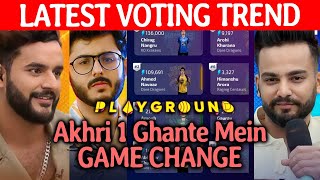 Playground 3 LATEST Voting Trend | Akhri 1 Ghante Mein Hua GAME CHANGE, Elvish Vs Fukra Vs Carry