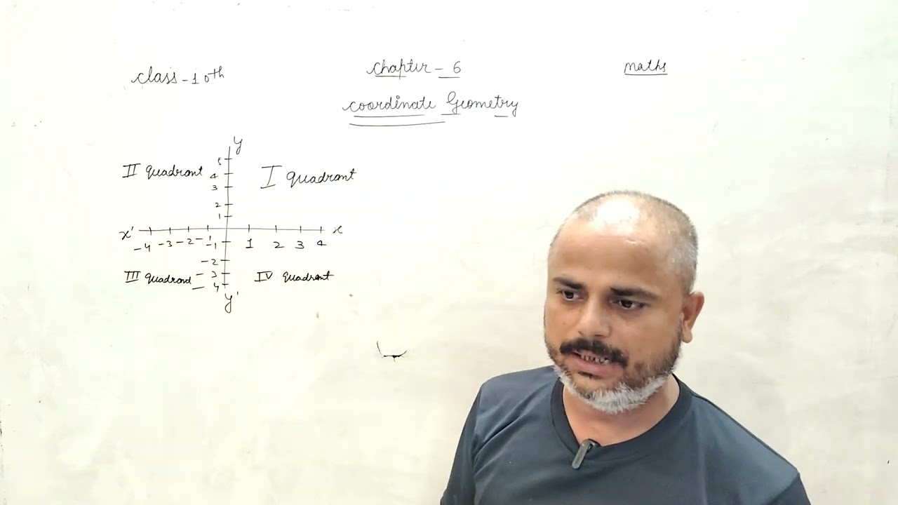 Coordinate geometry || chapter 6 || class 10 || up cbse icse || gsp online study
