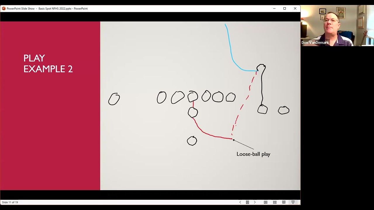 CFOA Football Training 2022 - Basic Spot