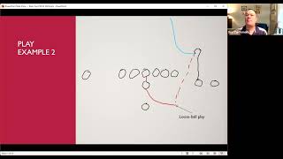 CFOA Football Training 2022 - Basic Spot