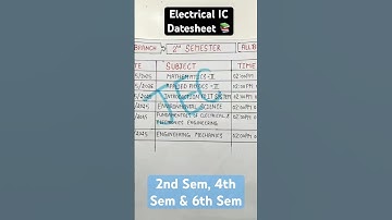 #electrical #electricalic #datesheet2025 #datesheet #exam #exams #bteup #diploma #polytechnic #jec
