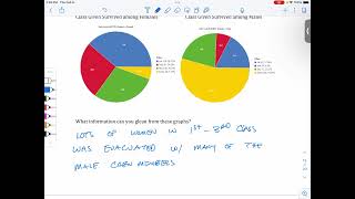 STATs Data Lecture Video 3 Live Profile