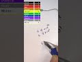 Resistor Colour Code in 30 Seconds 🔥 | Calculate Resistance Fast!