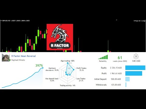 R factor ea download