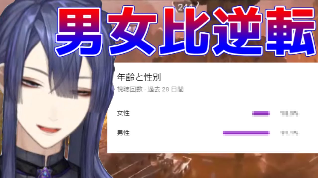 長尾景、リスナーの男女比を気にする【長尾景/雪城眞尋/切り抜き】