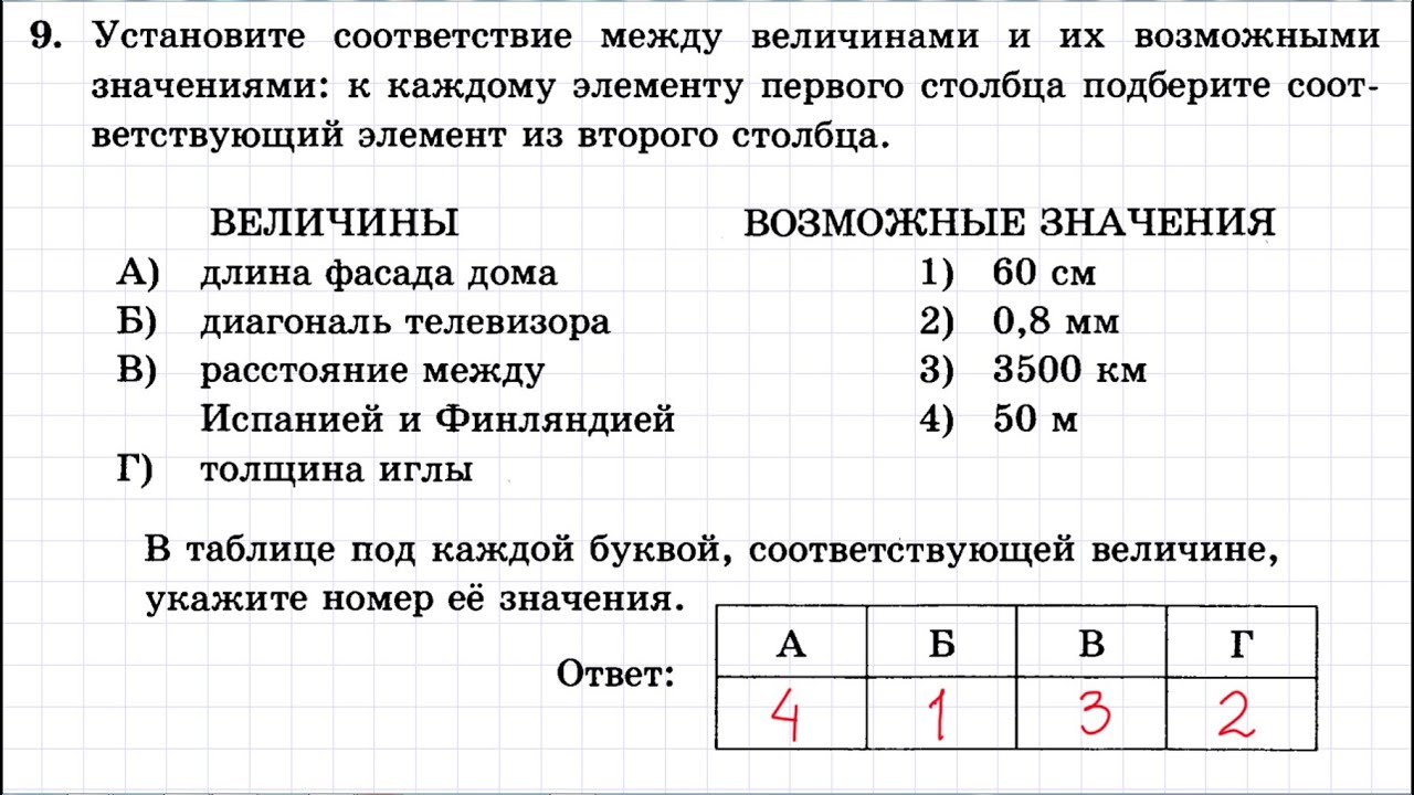 Егэ база 3 задание